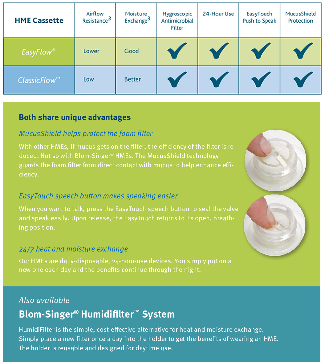 EasyFlow and ClassicFlow - both share unique advantages