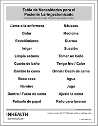 Lary Needs Chart - Spanish